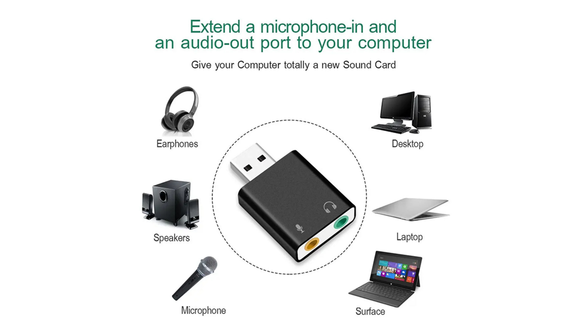 Kingda 7.1CH SOUND CARD USB to 3.5mm ხმის გადამყვანი ბარათი